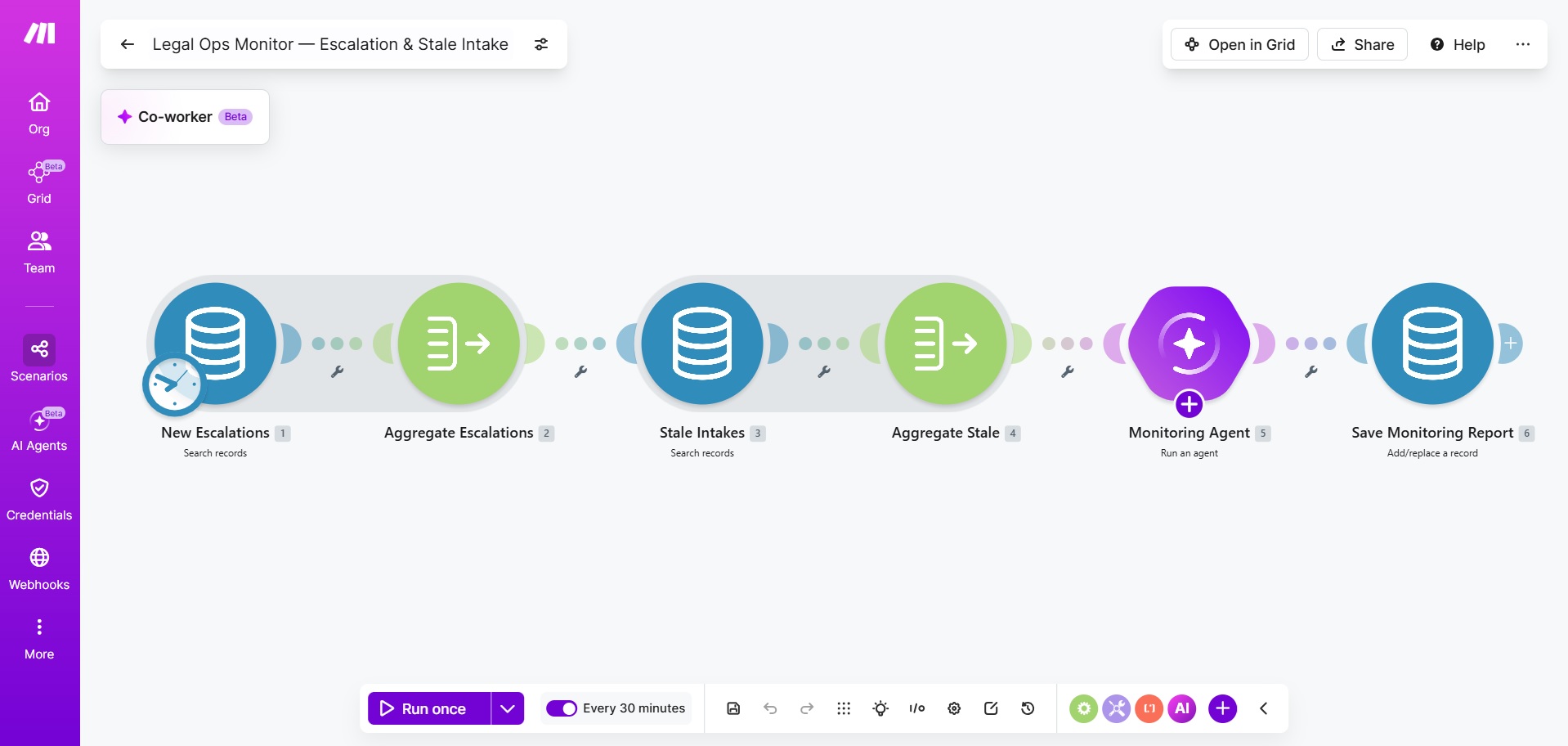 Legal Ops Monitor scenario in Make for escalations and stale intakes