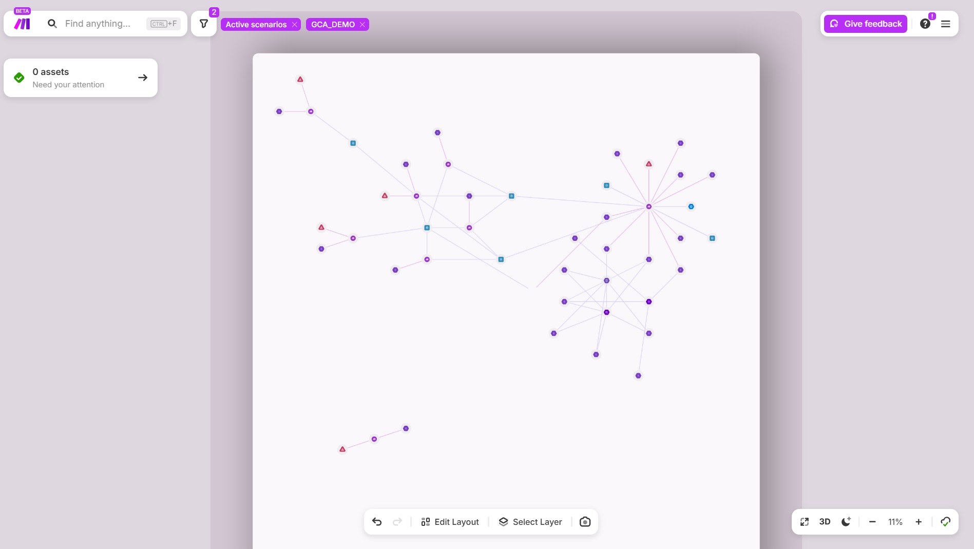 Make Grid overview showing the Verdicta scenario network