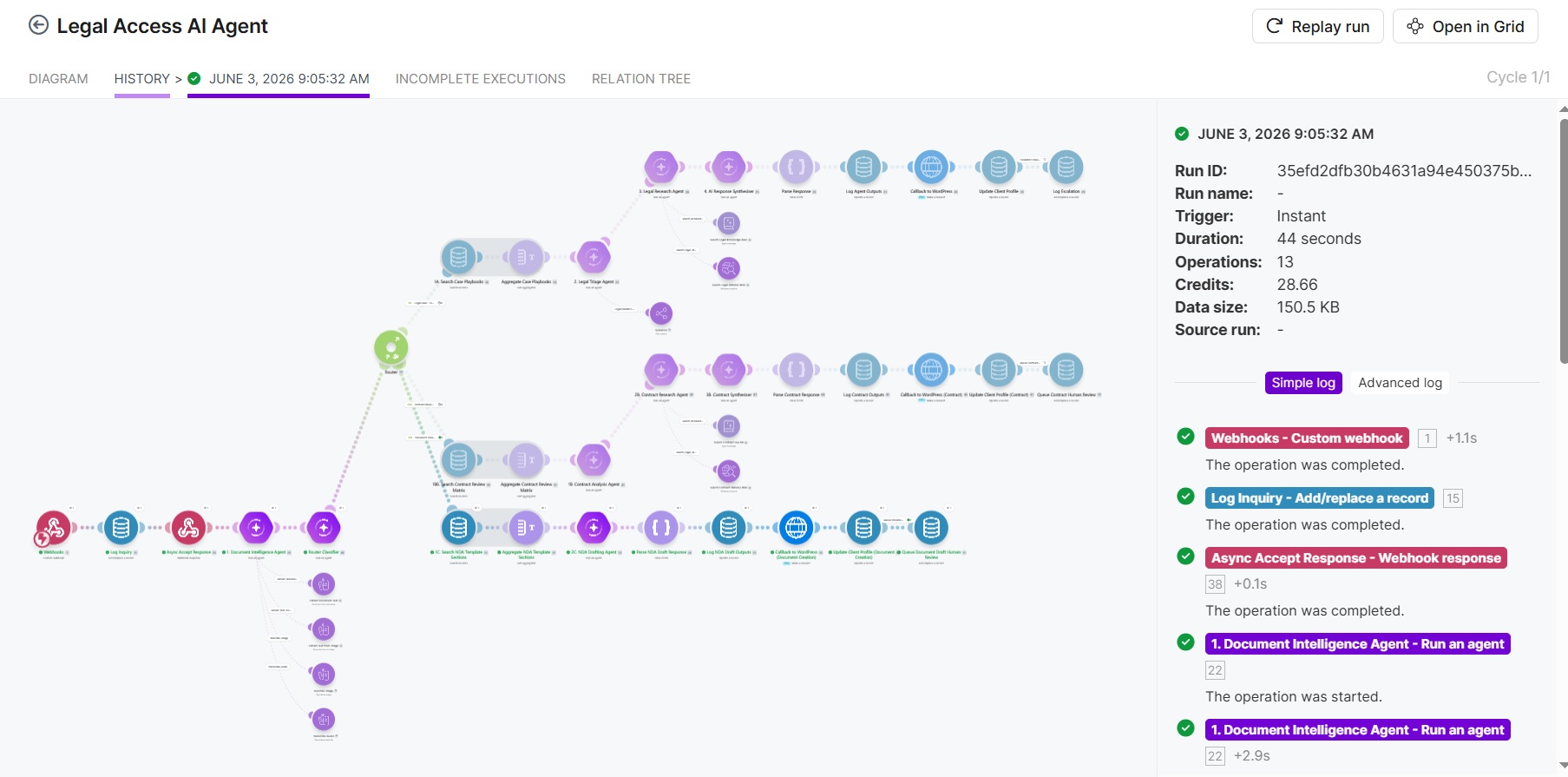 Make execution trace for Route C NDA document generation