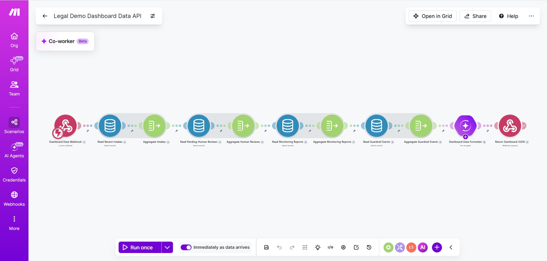 Legal Demo Dashboard Data API scenario in Make