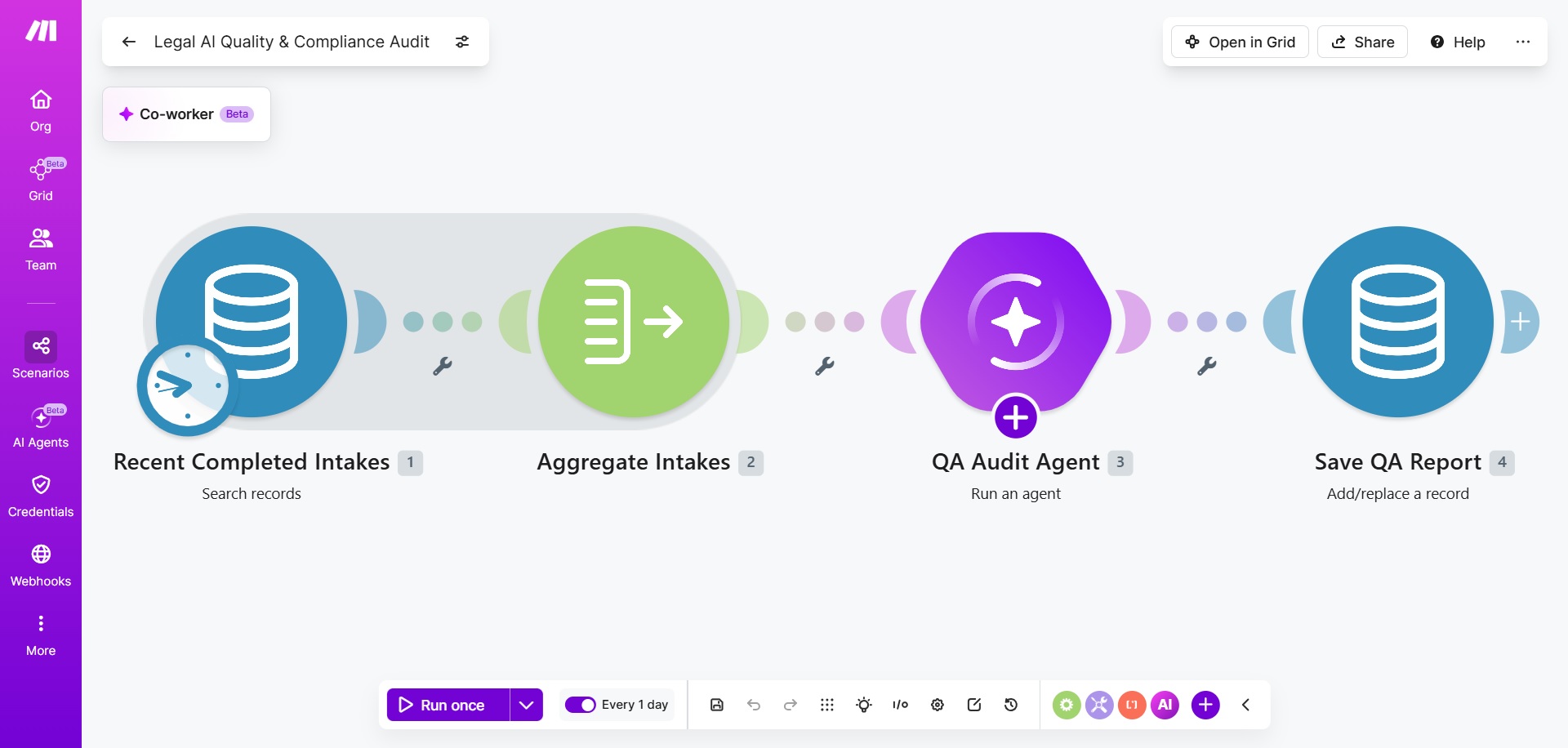 Legal AI Quality and Compliance Audit scenario in Make